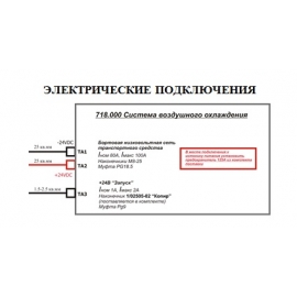 электрические соединения